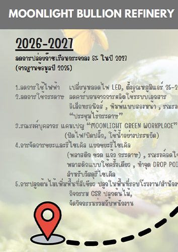 GHG Emission reduction action plan (EN&TH)