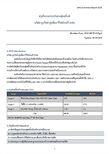 GHG Summary Report 31.10.2025